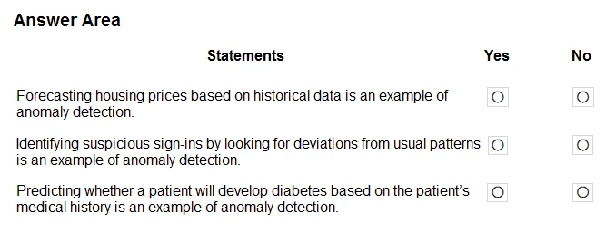 Exam AI-900: Question 5 - Image 1