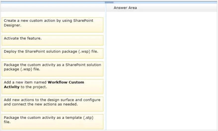 Exam 70-488: Question 6 - Image 1