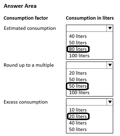 Exam MB-335: Question 9 - Image 3