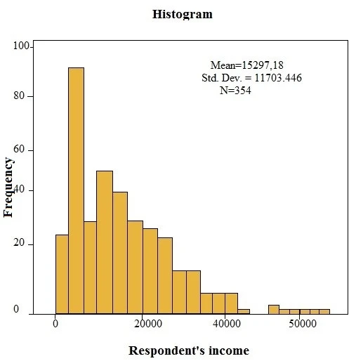 Exam C2090-011: Question 8 - Image 1