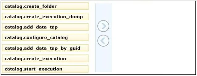 Exam 70-463: Question 8 - Image 1
