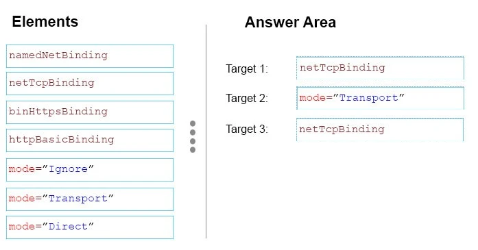 Exam 70-487: Question 10 - Image 3