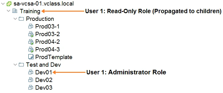 Exam 1V0-21.20: Question 4 - Image 1