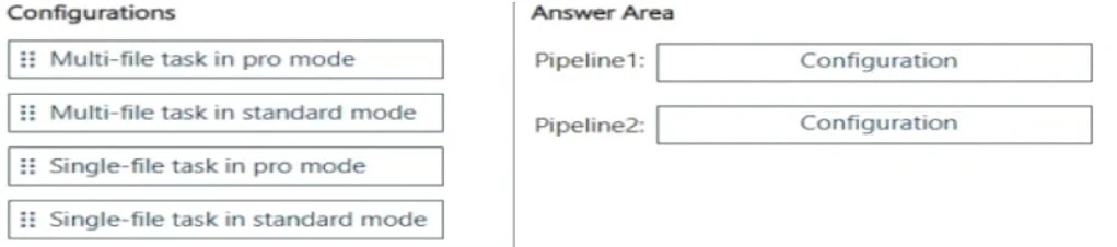 Exam ai-103: Image 1