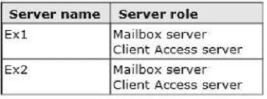 Exam 70-341: Question 7 - Image 1