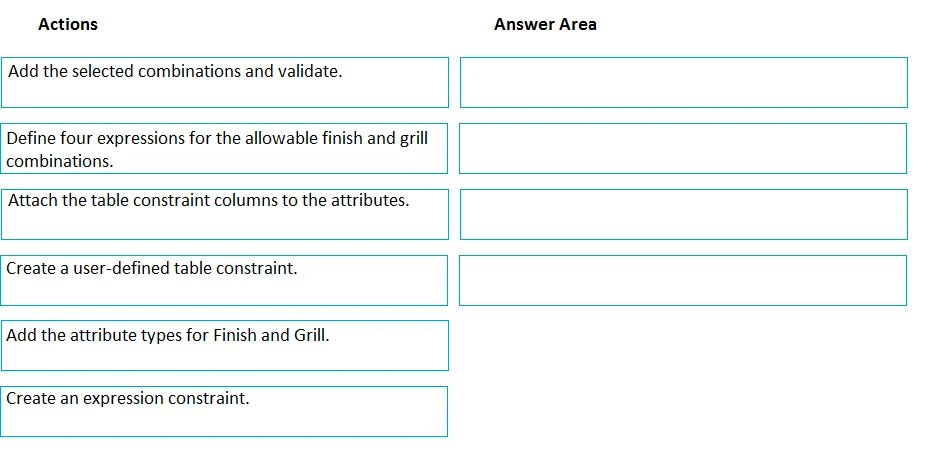 Exam MB-320: Question 8 - Image 2