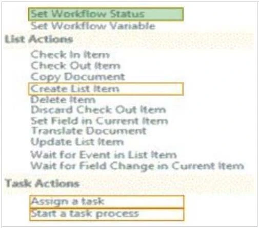 Exam 70-488: Question 2 - Image 2