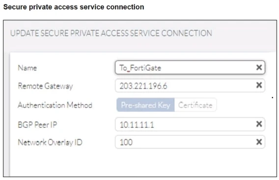 Exam FCSS_SASE_AD-23: Question 3 - Image 1