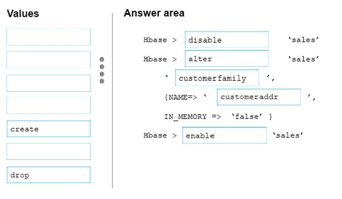 Exam 70-775: Question 5 - Image 2