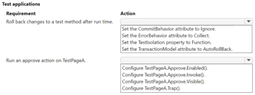 Exam MB-820: Question 6 - Image 1