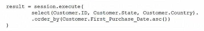 Exam DS0-001: Question 2 - Image 2