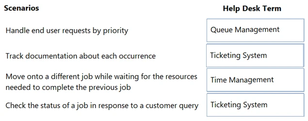 Exam 100-140: Question 8 - Image 2