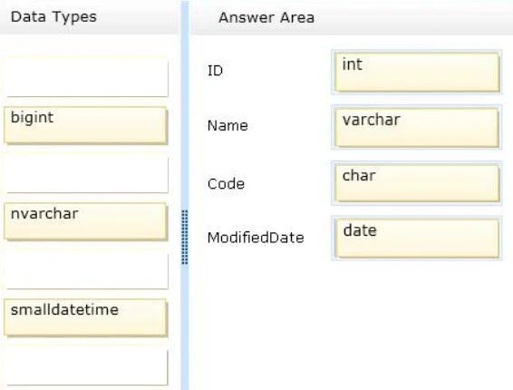 Exam 70-465: Question 8 - Image 3
