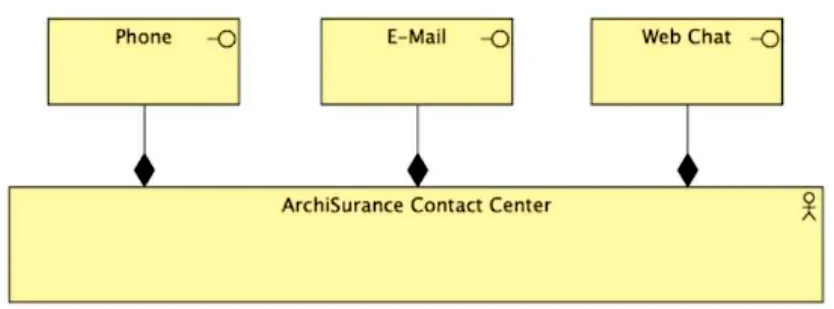 Exam OGA-031: Question 3 - Image 1