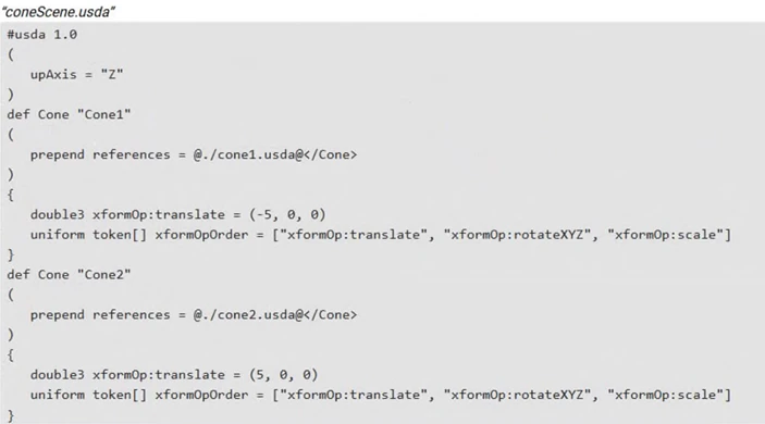 Exam ncp-ousd: Image 3