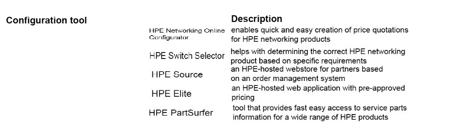 Exam HPE0-S37: Question 10 - Image 2