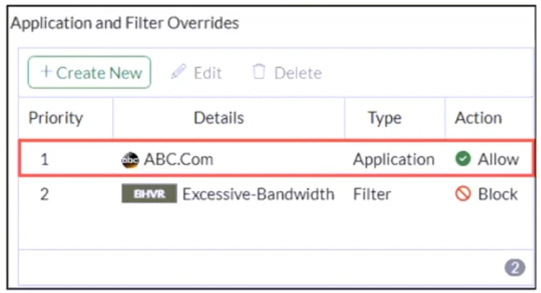 Exam NSE4_FGT_AD-7.6: Image 1