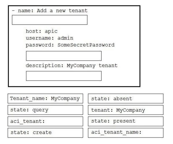 Exam 300-635: Question 7 - Image 1