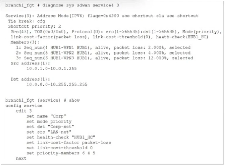 Exam FCSS_SDW_AR-7.6: Question 2 - Image 1
