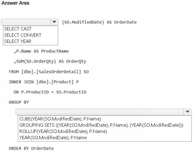 Exam DP-700: Question 6 - Image 2