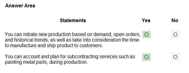 Exam MB-920: Question 3 - Image 2