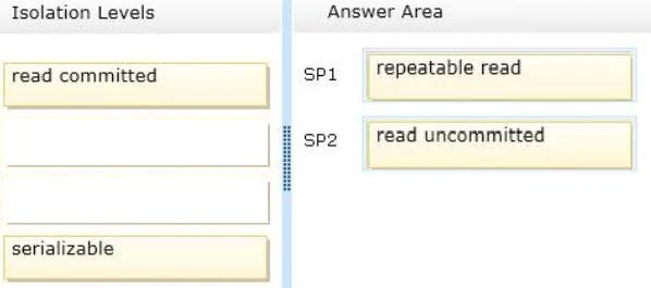 Exam 70-465: Question 5 - Image 2