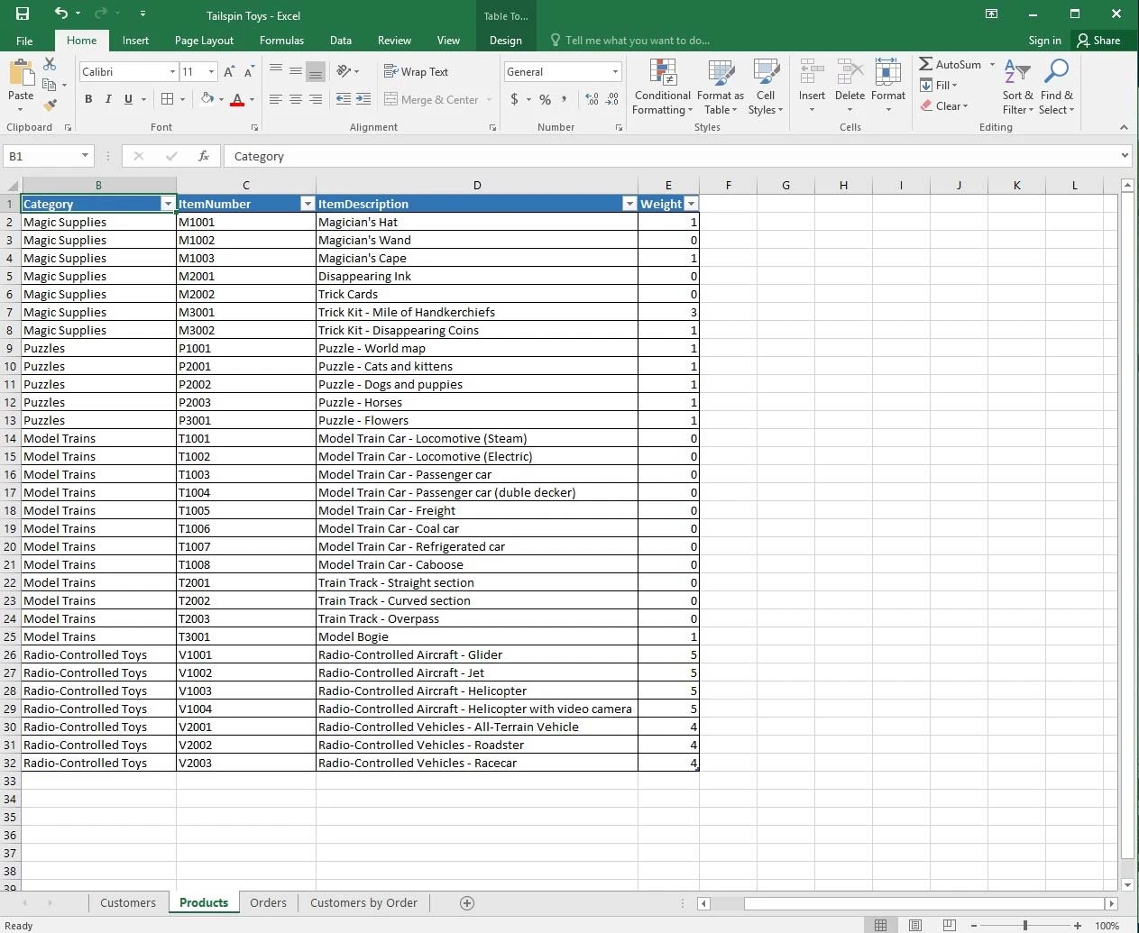 Exam 77-727: Question 4 - Image 12