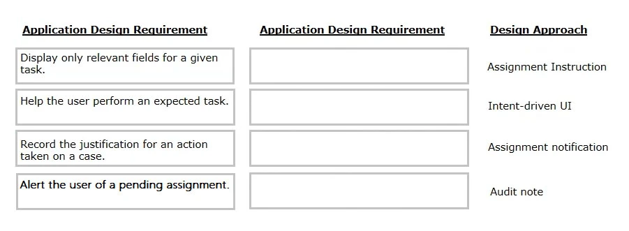 Exam PEGAPCSA80V1_2019: Question 5 - Image 1