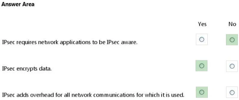 Exam 98-367: Question 3 - Image 2