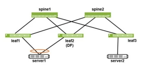 Exam JN0-650: Image 1