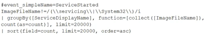 Exam CCFH-202b: Image 1