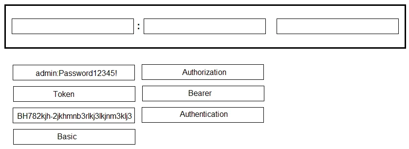 Exam 300-920: Question 1 - Image 1