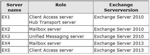 Exam 70-342: Question 8 - Image 1