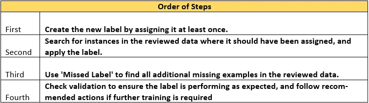 Exam UiSAIv1: Question 6 - Image 2