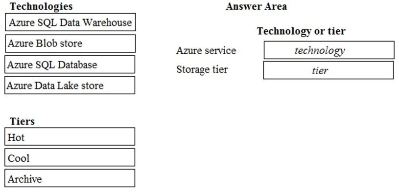 Exam AZ-200: Question 6 - Image 1