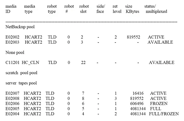 Exam VCS-276: Question 10 - Image 1