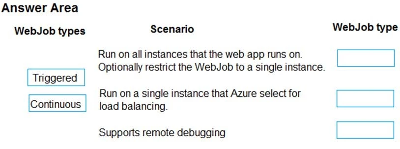 Exam AZ-203: Question 3 - Image 1