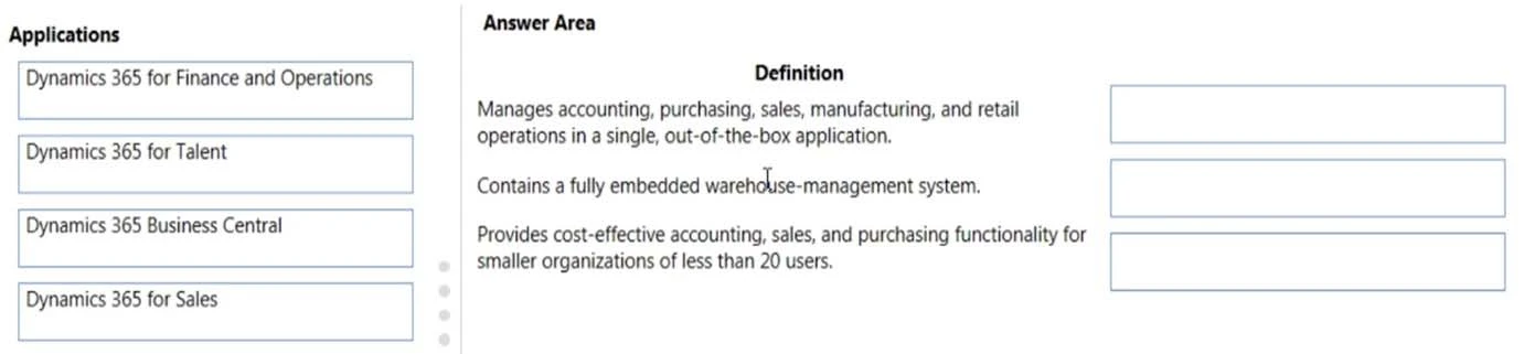 Exam MB-900: Question 9 - Image 1