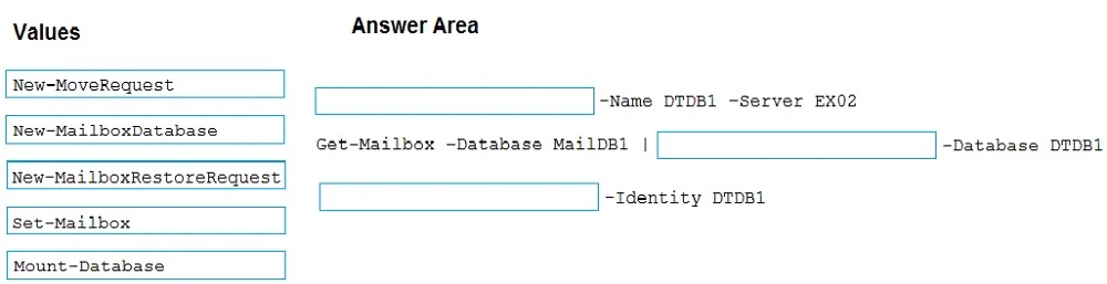 Exam MS-200: Question 8 - Image 2