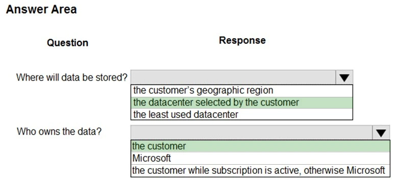Exam MB-901: Question 4 - Image 2