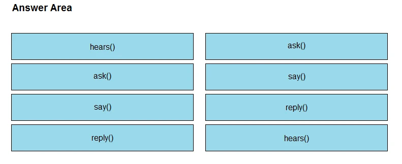 Exam 300-835: Question 2 - Image 2
