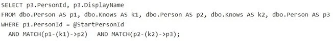 Exam DP-800: Image 1