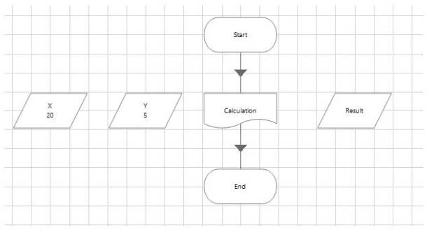 Exam AD01: Question 8 - Image 1