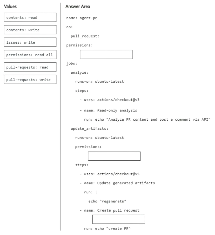 Exam gh-600: Image 1