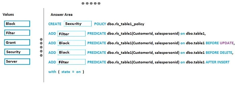 Exam 70-475: Question 5 - Image 4