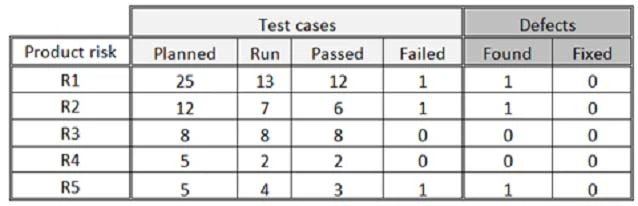 Exam ATM: Question 6 - Image 2