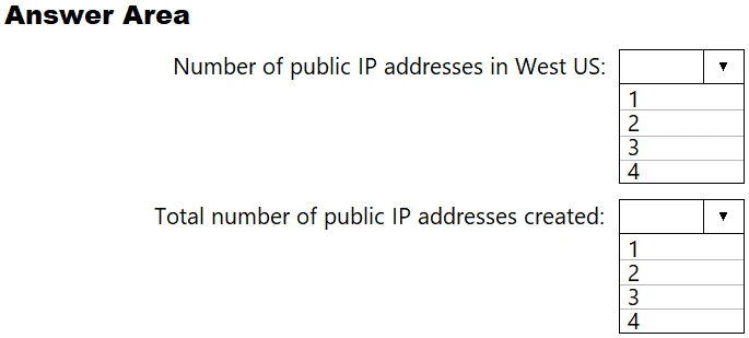 Exam AZ-303: Question 6 - Image 4