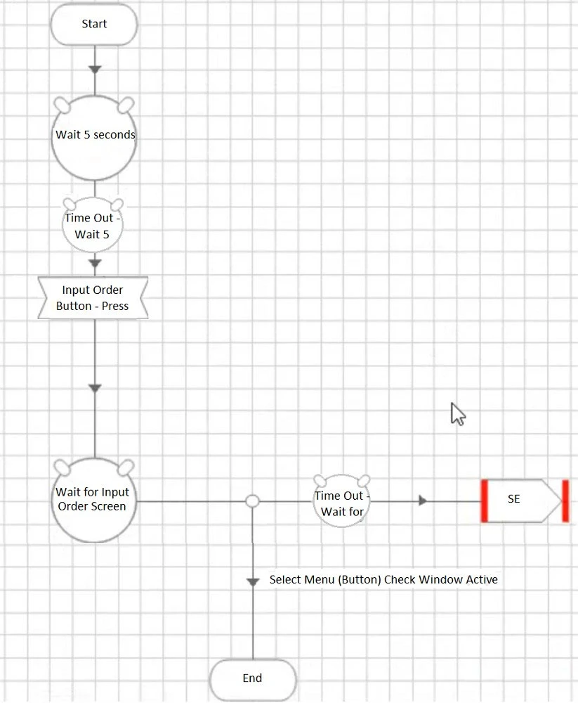 Exam APD01: Question 3 - Image 4