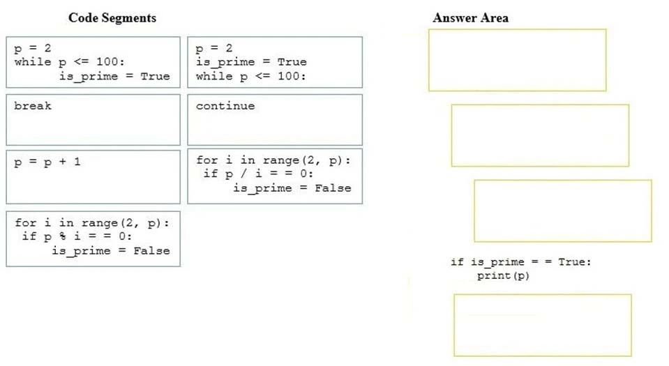 Exam 98-381: Question 6 - Image 1