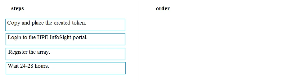 Exam HPE0-J58: Question 10 - Image 1